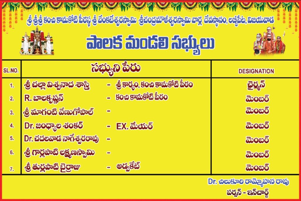 Sri Venkateswara Swamy Temple Labbipet Sri Venkateswara Swamy Temple Labbipet